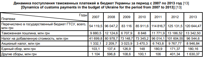 Еще Ланселот или уже Дракон? 4 001orest html 5cad6d4f