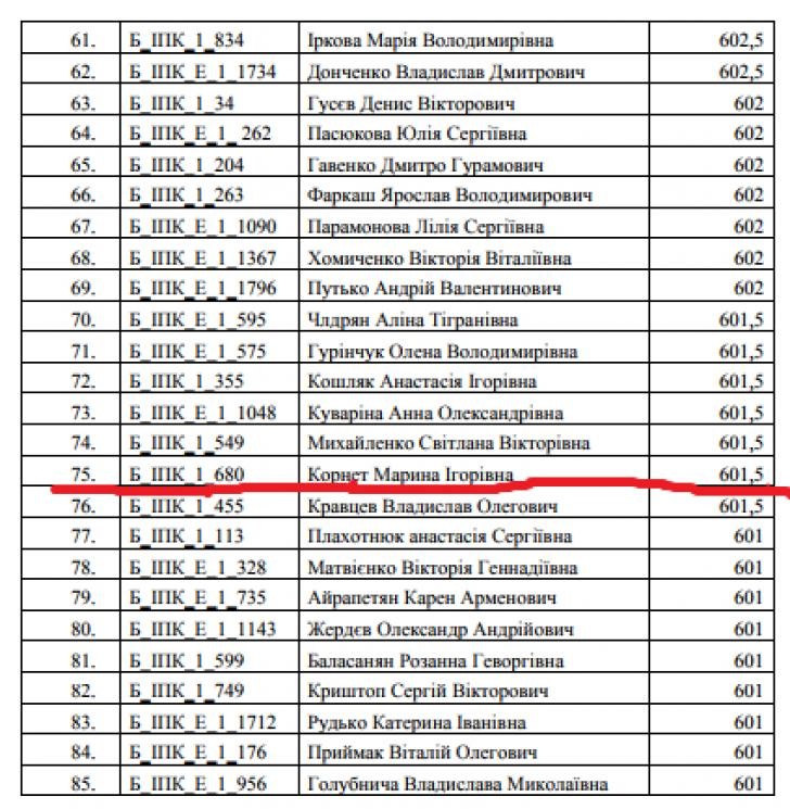 Дочь нового главаря "ЛНР" учится в Харькове на прокурора 4 1318149
