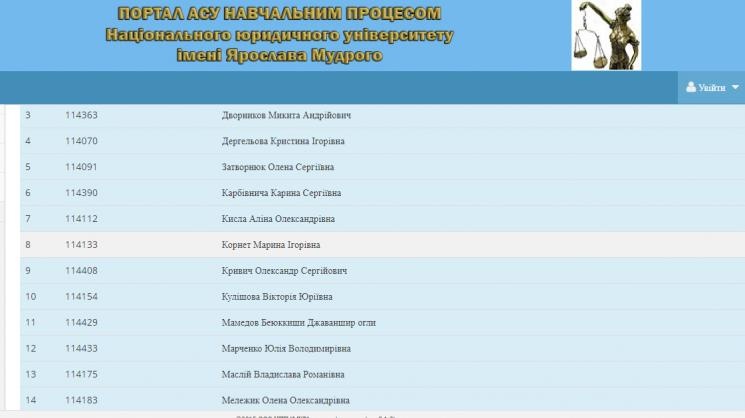 Дочь нового главаря "ЛНР" учится в Харькове на прокурора 2 1318151