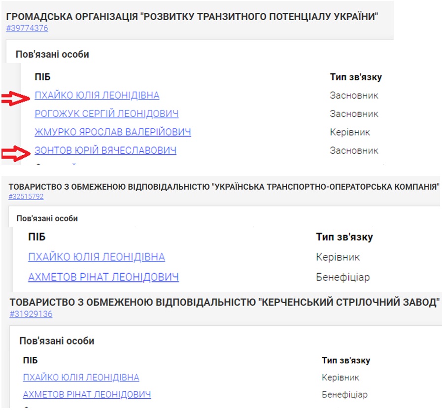 Судья Вовк хранил свои сокровища в офисе менеджера Ахметова 1 170530989 1738004713071942 5588124993208883316 n
