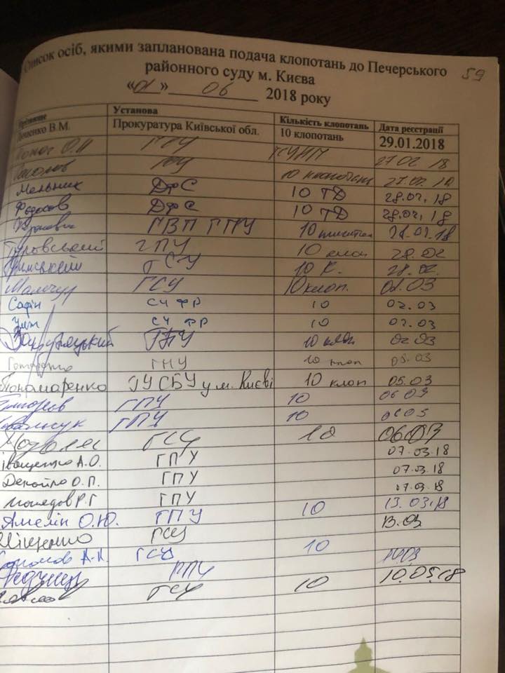 Поправки Лозового догоняют по уровню идиотизма закон Савченко 2 1d57f5ab3ade599f11ae89a306e7e2c8