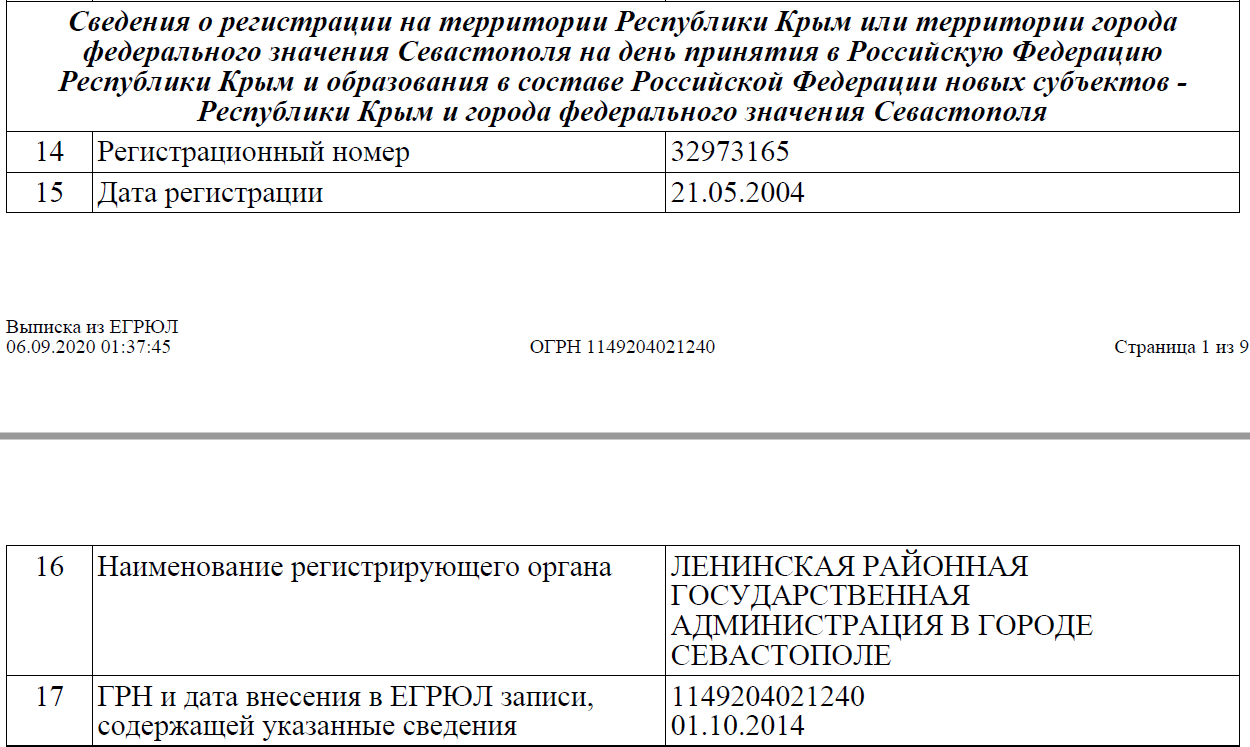 История одного рейдерства или те, кто закрывают двери бизнеса 12 2 5390900846651246429 html 5b5c07ac