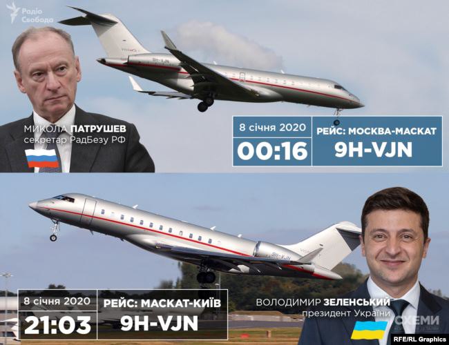 К Зеленскому в Оман прилетал Патрушев 1 5e45a07309bbb