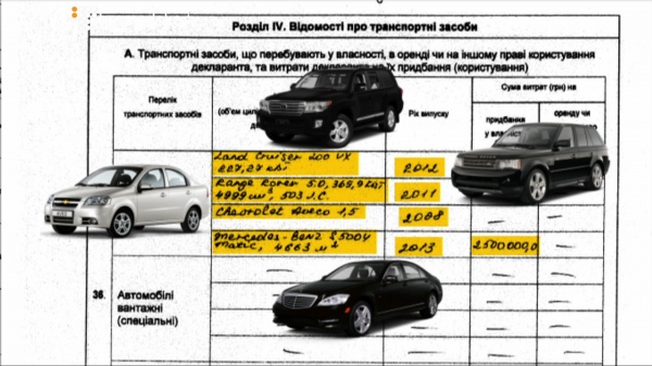 Білий і пухнастий 5 8f72eb5 tovmas screen 6