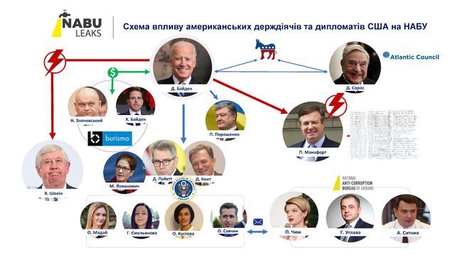 Отставка Сытника, молчание «соросят» и сюрпризы Джулиани 2 IMG 20191216 142230 270