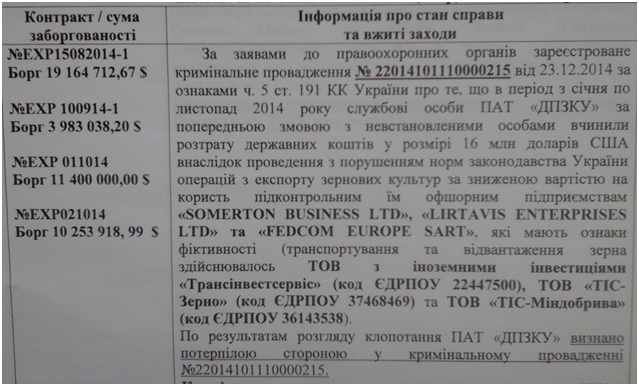 “Ми від Юри”. Єнакіївський у БПП, “Свободі” та у Саакашвілі 2 Nedava2