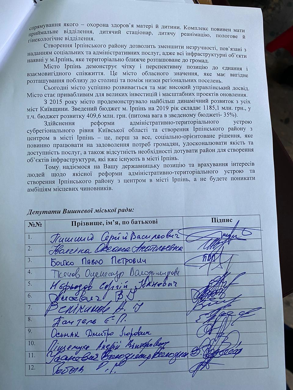 Нардепка Василевська-Смаглюк та мер Бучі Федорук попалися на брехні про райцентри 2 afoto2