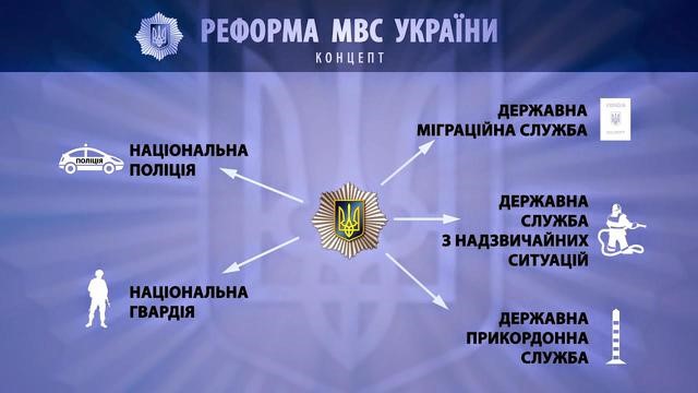 БЕЗ #ЗРАДЫ И ИСТЕРИК: ПРО АВАКОВА И МВД, ТРИ ГОДА ВОЙНЫ И РЕФОРМЫ 6 av6