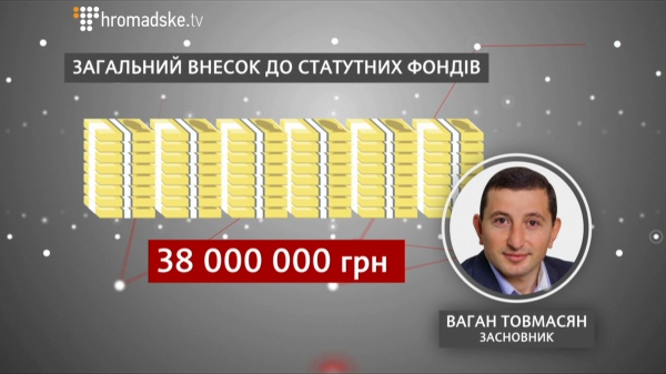 Білий і пухнастий 6 b432877 tovmas screen 7
