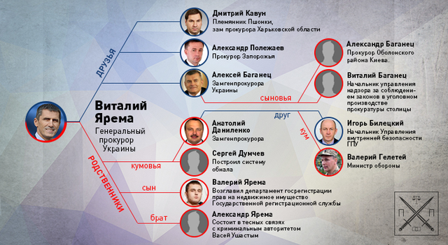 Баганец, Кавун и компания 1 baggg15272