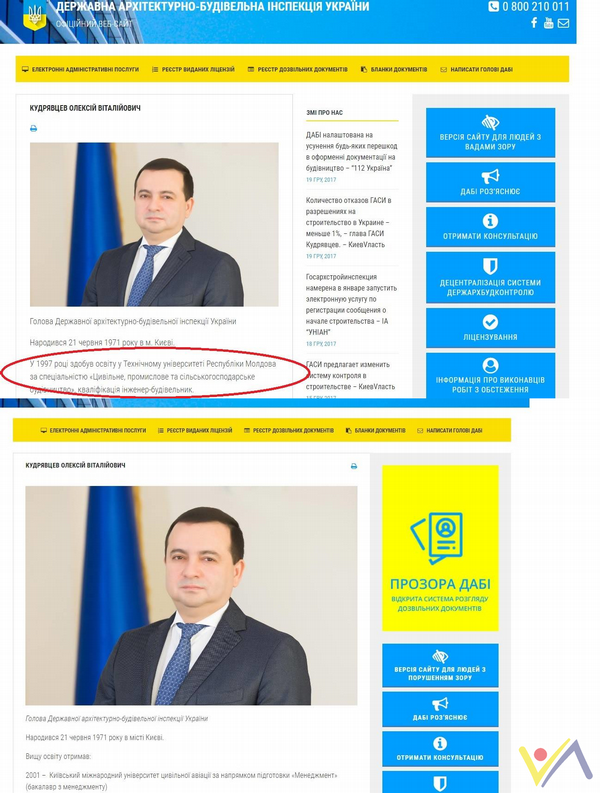 Липовым дипломом главы ГАСИ Алексея Кудрявцева займется полиция (ДОКУМЕНТЫ) 9 big 9gasssk