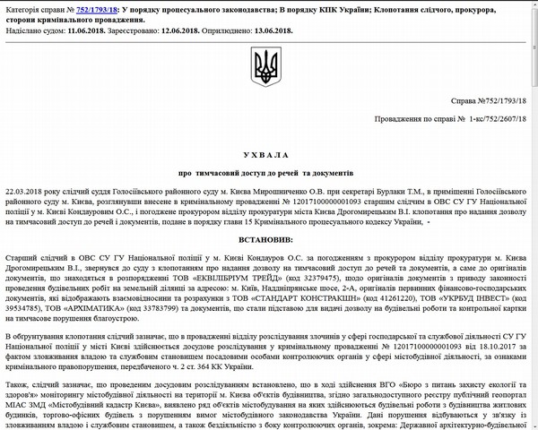 ЖК «SVITLO PARK» строится незаконно. Застройщики и чиновники являются фигурантами уголовного дела (ДОКУМЕНТ) 2 big SP 1