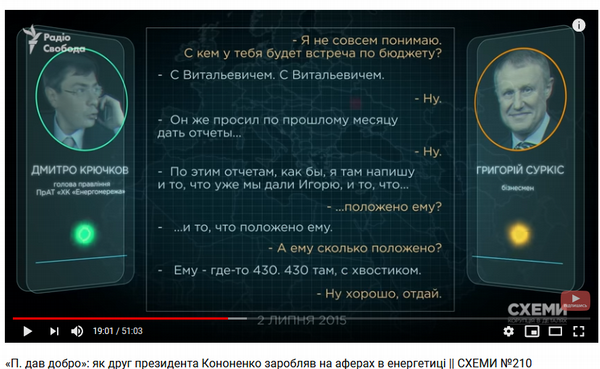 Начало большого передела, или Как участники преступных схем Кропачев и Крючков дерутся за господство в энергетике 9 big bolshoiperedel html m185803a3