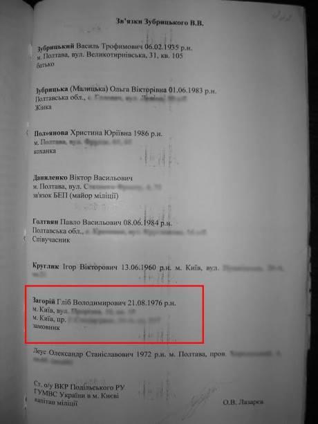 Глеб Загорий и «слепой траст» Порошенко 2 big gleb zagorij ugolovnoe delo