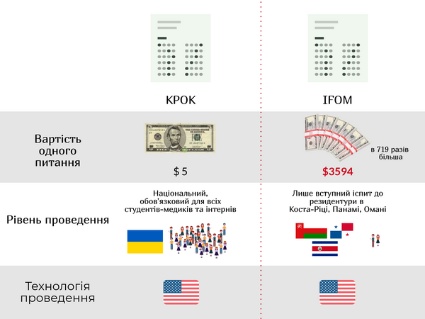 Півмільйона доларів Лінчевського: в команді Порошенка викрита чергова корупційна схема? 2 big lin000