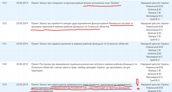 Идеологема «один народ» и большой Обмен 5 big vilkaotputina html m56bc6e17