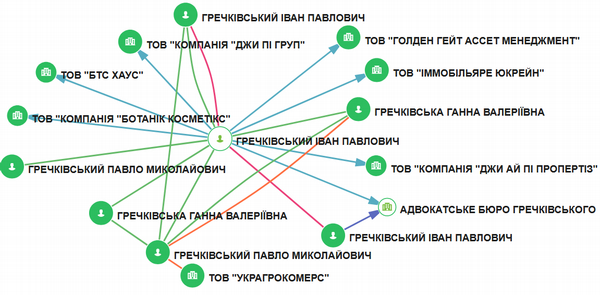 Волкова, Вовк, и судебные «famiglia» Гречковского с Портновым 4 big vovkvolk html m697cf3e7