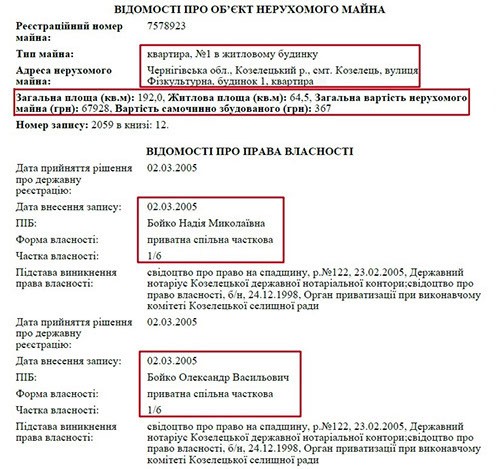 Судья Александр Бойко: с такой репутацией не судят, а «сидят» 11 bojk11