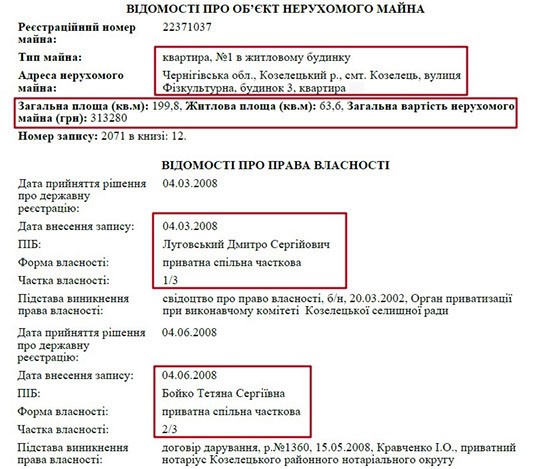Судья Александр Бойко: с такой репутацией не судят, а «сидят» 12 bojk12