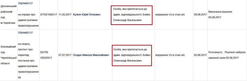 Судья Александр Бойко: с такой репутацией не судят, а «сидят» 14 bojk14