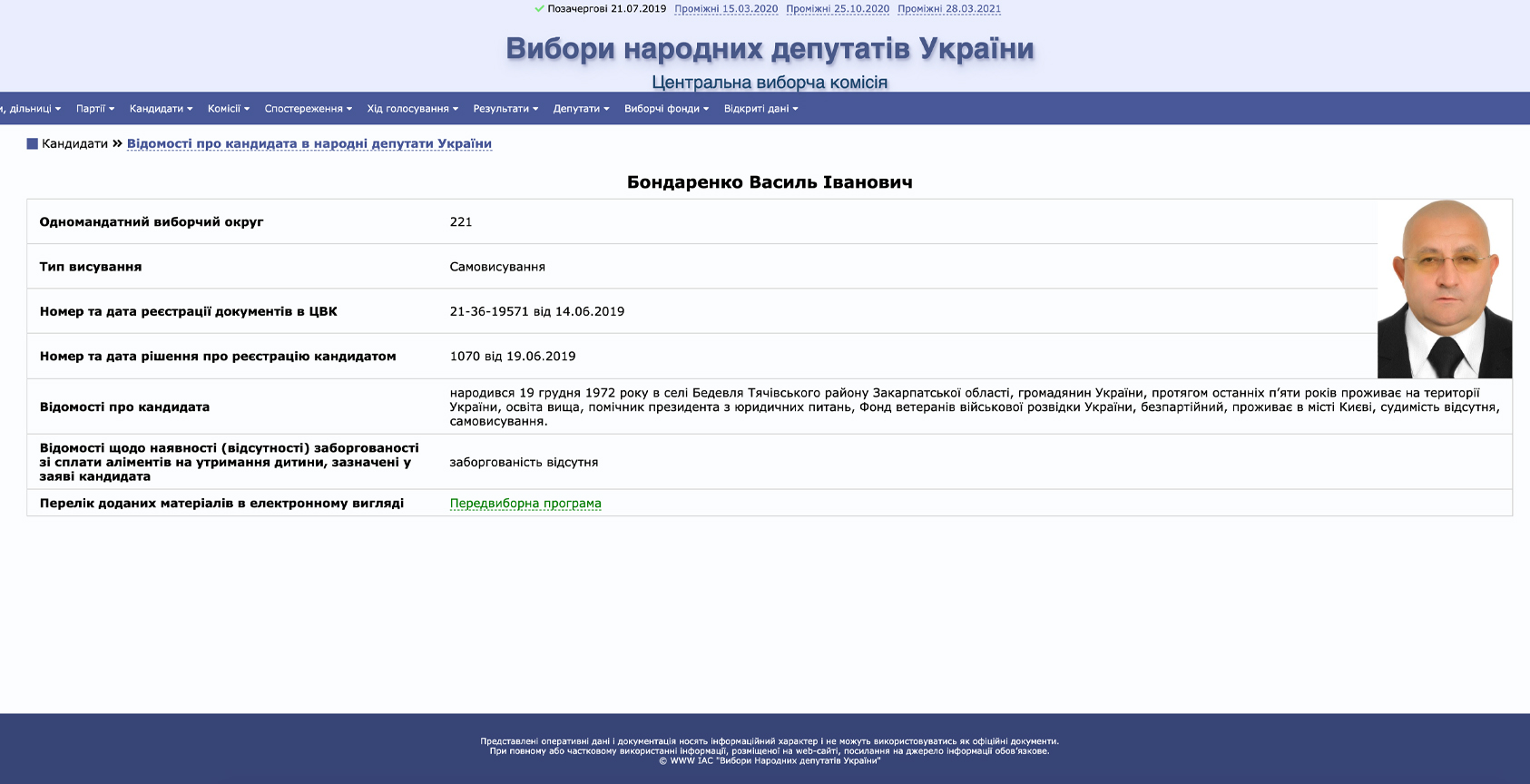 Экс-кандидат в нардепы пытался "продать" должность начальника полиции Киевщины 2 bondarenko3