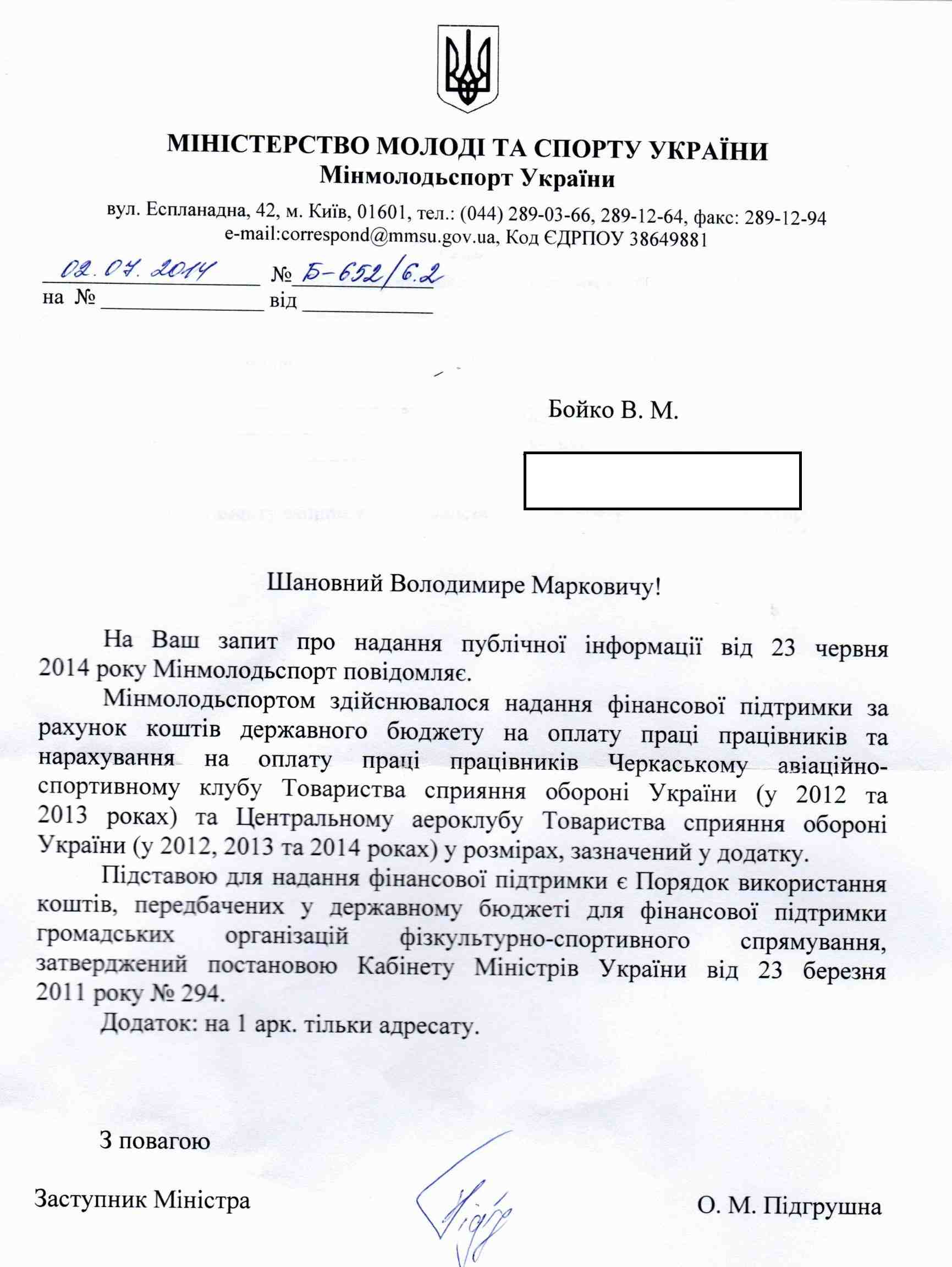 Мародери молоді та спорту – 4 4 bullo3