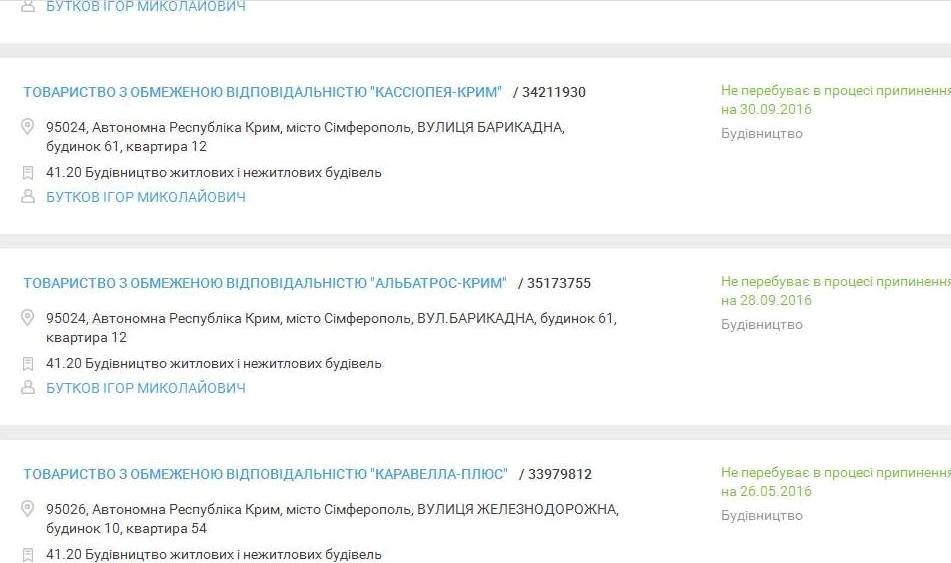 МЭРская история в Северодонецке - 2. «Великий махинатор» Бутков и его «присяжные заседатели» 4 but3