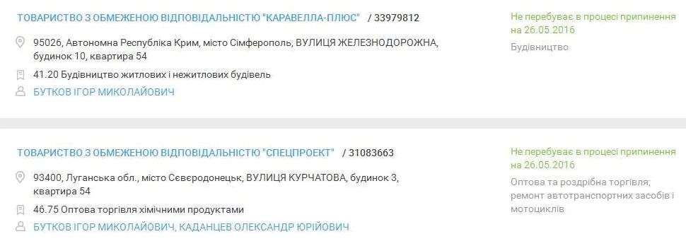 МЭРская история в Северодонецке - 2. «Великий махинатор» Бутков и его «присяжные заседатели» 5 but4