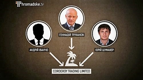 Геннадий Труханов: воевода одесской мафии. Часть 2 7 ch6