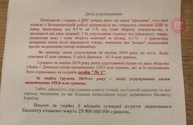 Ирина Долозина: как «зарабатывает» главный налоговик Донетчины на «скрутках» НДС 6 dolozzzz5
