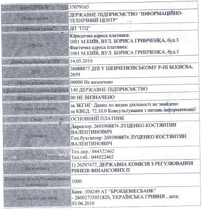 «Тендерная мафия» в Госфинуслуг: Волга с Яценко спасают свои миллионы 5 firma