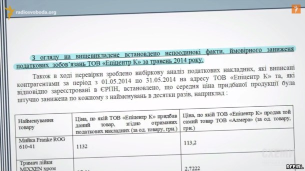 Как нардеп Александр Герега спонсирует оккупантов: «Эпицентр» работает в Крыму под другим названием 3 gerega22