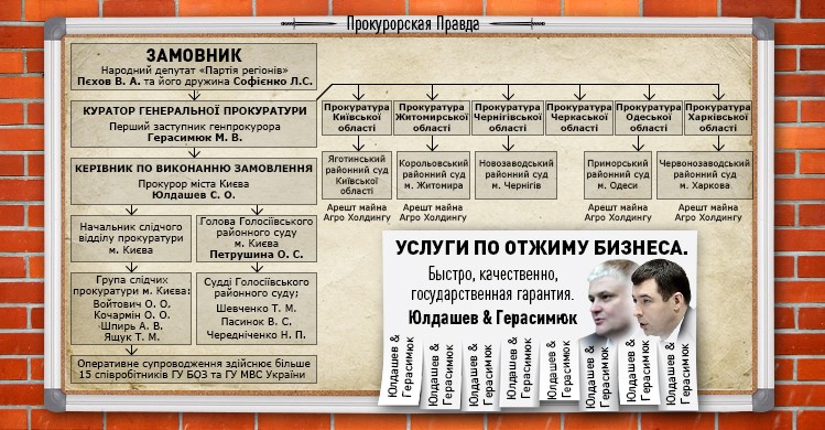 Діамантові правоохоронці-гопники. Або про що мовчить Луценко (документи) 9 goll8