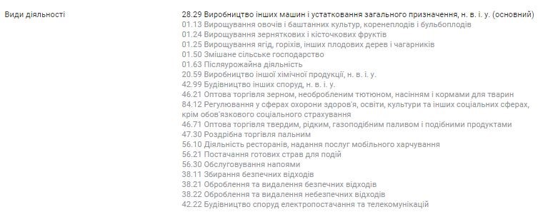 Как сын главы Нацбанка зарабатывает и что имеет в жизни 7 gon6
