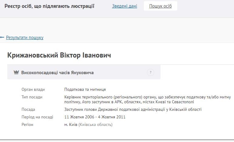 Горган і його команда 4 gorg3