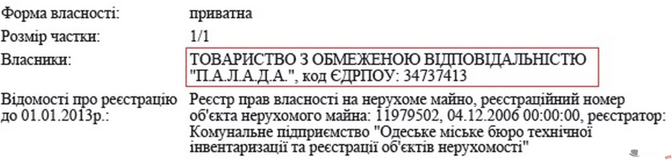 Гостиницу «Центральная» в Одессе продали по заниженной в три раза цене партнеру мэра Труханова и российскому бизнесмену 12 gos12