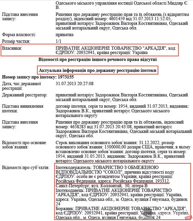 Гостиницу «Центральная» в Одессе продали по заниженной в три раза цене партнеру мэра Труханова и российскому бизнесмену 16 gos16