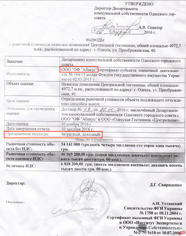 Гостиницу «Центральная» в Одессе продали по заниженной в три раза цене партнеру мэра Труханова и российскому бизнесмену 3 gos3