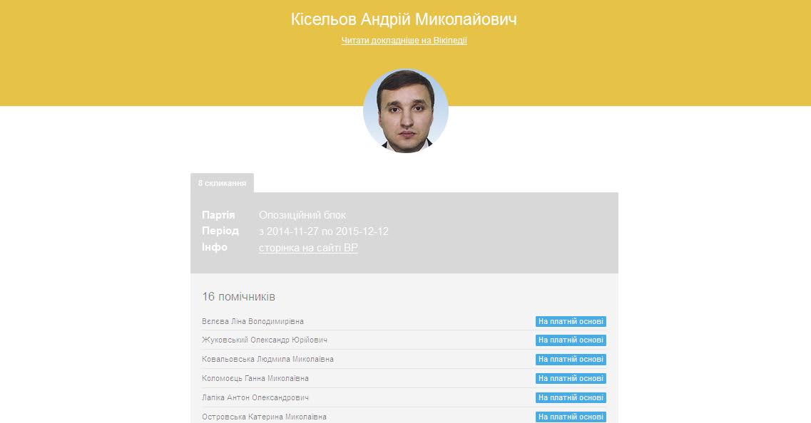 Саша «Стоматолог» всплывает в Фонде госимущества 4 kiselev3