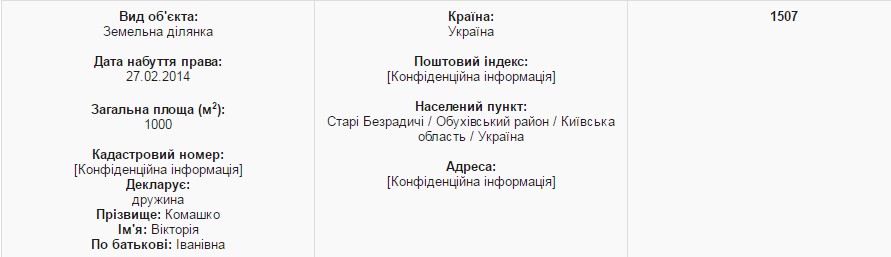 Корупційна імперія прокурора Комашка: торгівля лісом, крадіжка нафти і сім земельних ділянок 5 kom4
