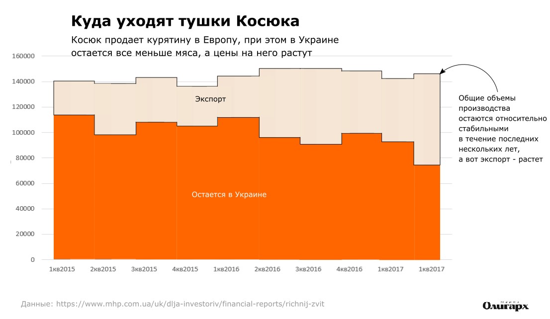 Юрий Косюк и его «птичьи права» 3 kos2 1