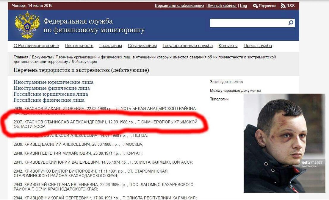 Стас Краснов: система со мной борется – значит, я на правильном пути 4 kras3