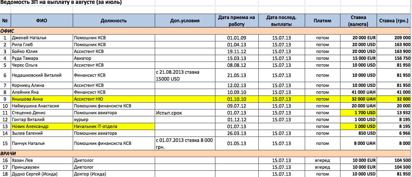 Курченко вернулся. Ждем Пшонку. И суды Линча 2 kurchzarpp 1