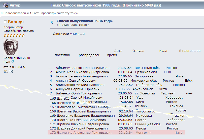 Новый глава СБУ призывал гнать "журналюг" поганой метлой (документы) 1 list yakymenko