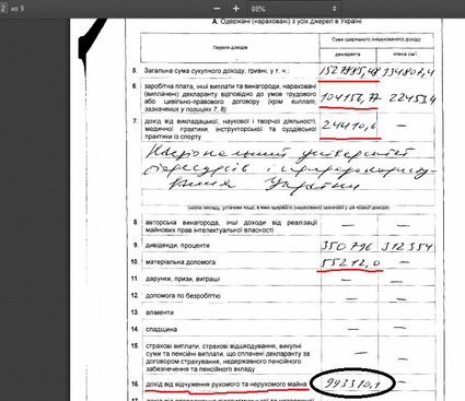 Максимус Мельничук и президентская вертикаль. «Пакращенню» нет предела? 2 medium 13059766 809058665893945 1326183605 n