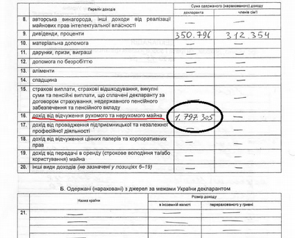 Максимус Мельничук и президентская вертикаль. «Пакращенню» нет предела? 3 medium 13081839 809058529227292 2073863939 n