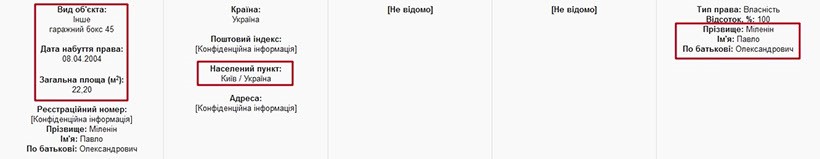 Законно "накосив": прокурор - олігарх Павло Міленін і його мільйони 15 nakos14