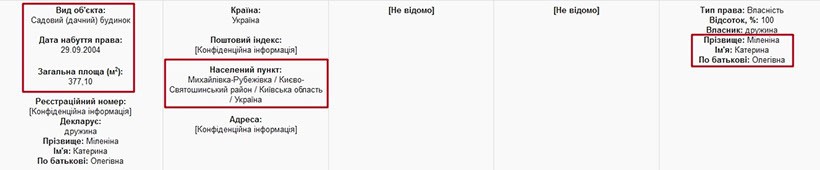 Законно "накосив": прокурор - олігарх Павло Міленін і його мільйони 16 nakos15