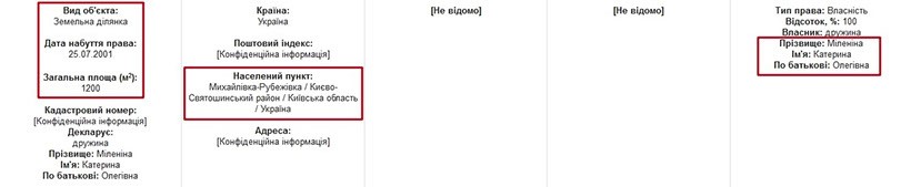 Законно "накосив": прокурор - олігарх Павло Міленін і його мільйони 20 nakos19