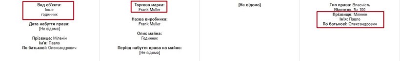 Законно "накосив": прокурор - олігарх Павло Міленін і його мільйони 24 nakos23